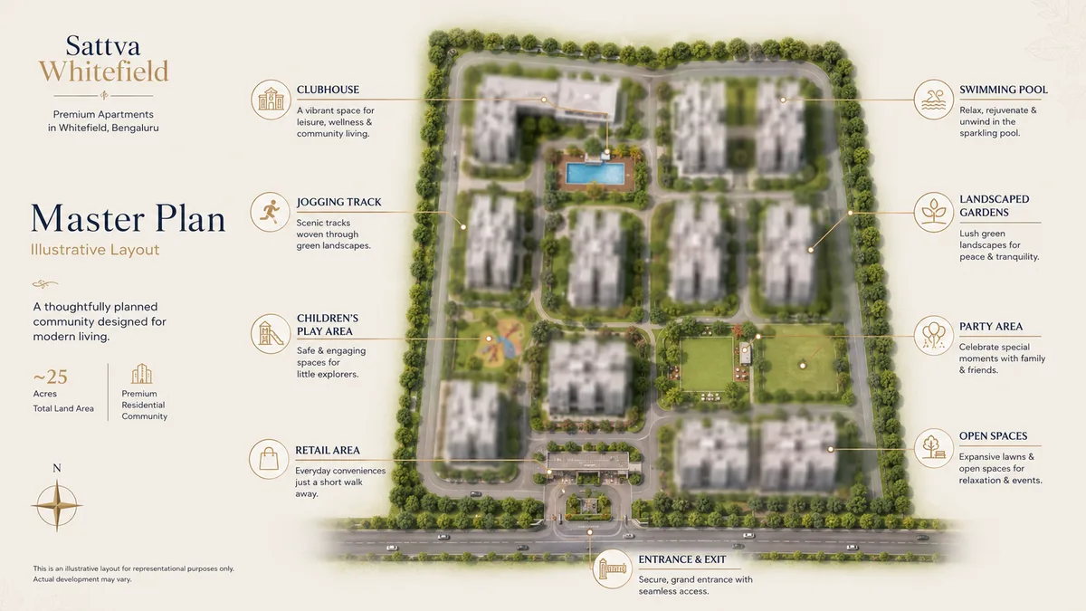Sattva Whitefield master plan site layout Sattva Whitefield master plan site layout